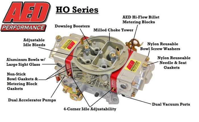 20003 - Holley Airflo w/ Choke Tower – Professional Products